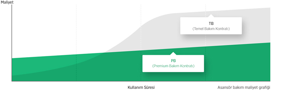 service_graph01-2295