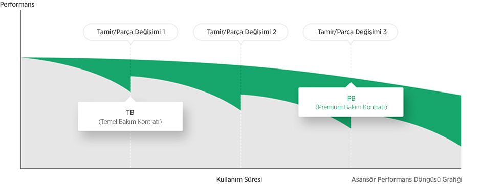 service_graph02-2296